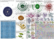 NodeXL Twitter Report Friday, 22 July 2022 at 15:40 UTC