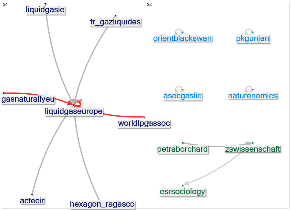 RuralFutures_2022-08-13_16-00-01.xlsx