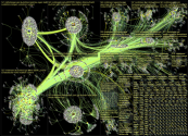 Nordstream lang:de Twitter NodeXL SNA Map and Report for Tuesday, 16 August 2022 at 15:17 UTC