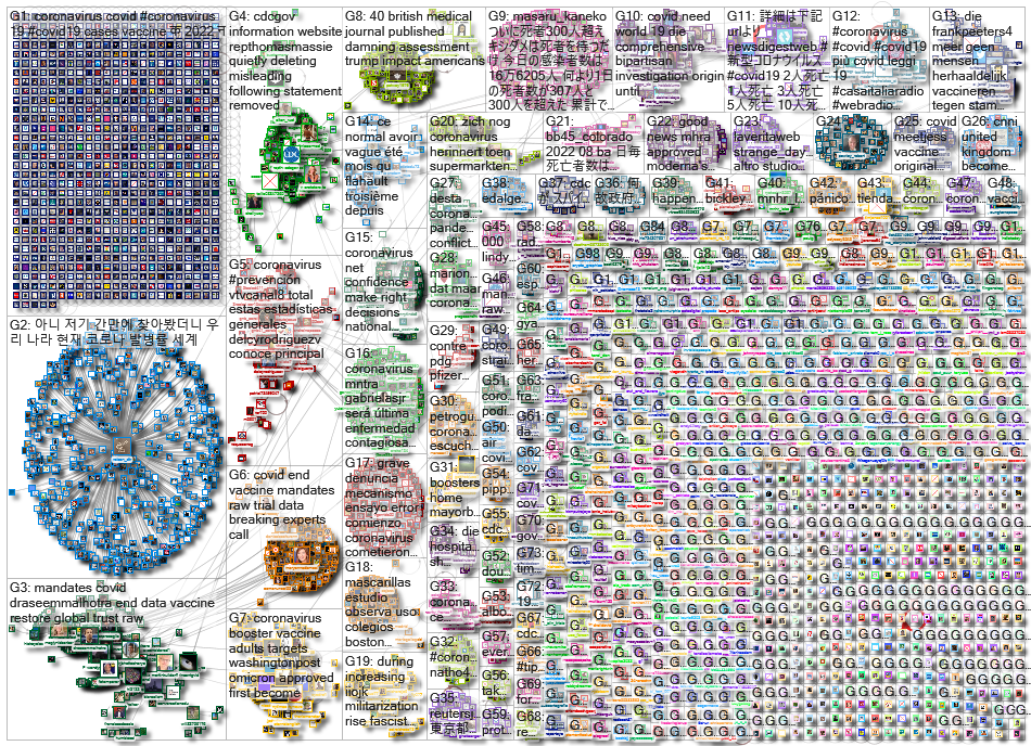 Coronavirus_2022-08-17_01-26-41.xlsx