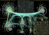 #jauhojengi Twitter NodeXL SNA Map and Report for Thursday, 18 August 2022 at 15:31 UTC