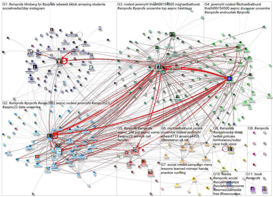 #SMProfs_2022-08-18_21-29-00.xlsx