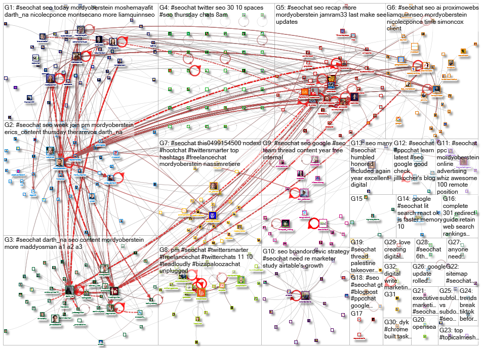 #SEOChat_2022-08-19_20-28-48.xlsx