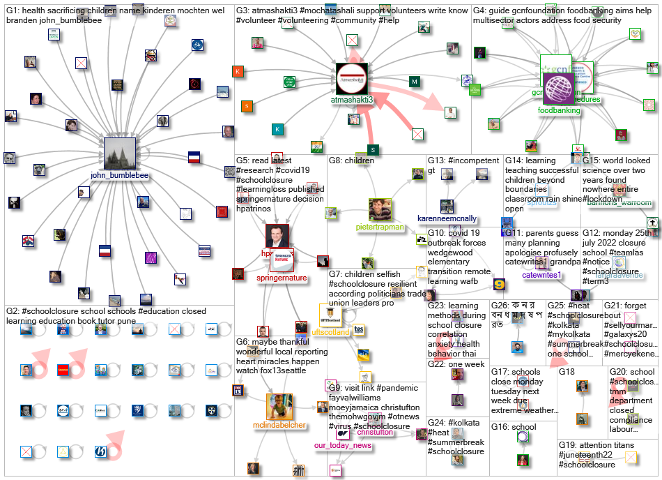 schoolclosure_2022-08-19_21-07-12.xlsx