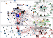 jeremyhl Twitter NodeXL SNA Map and Report for Saturday, 20 August 2022 at 16:55 UTC