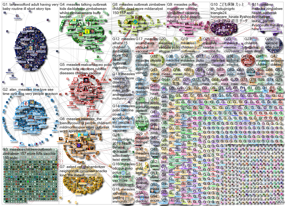 measles_2022-08-20_15-02-26.xlsx