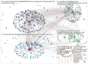 jeremyhl Twitter NodeXL SNA Map and Report for Sunday, 21 August 2022 at 17:05 UTC