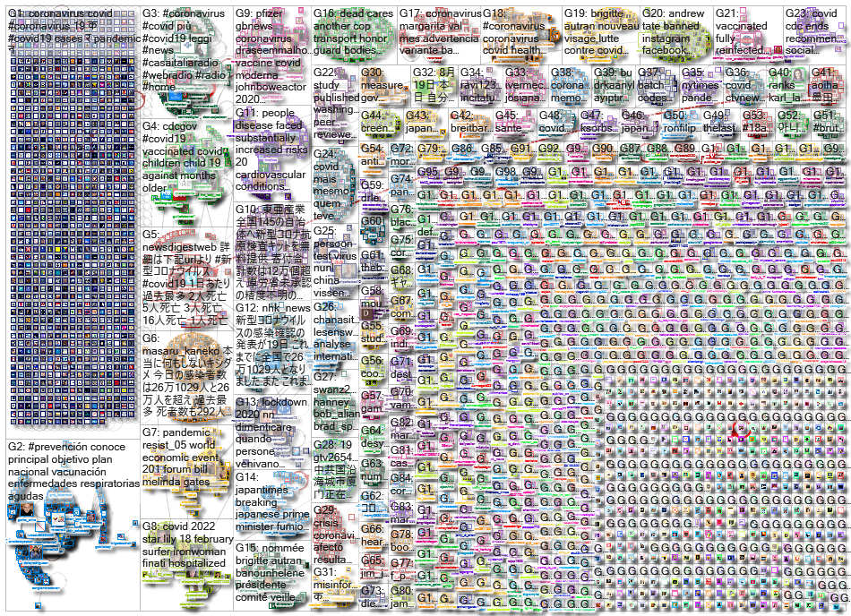 Coronavirus_2022-08-22_02-15-01.xlsx