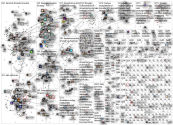 #ilmasto OR #ilmastonmuutos OR saeae Twitter NodeXL SNA Map and Report for tiistai, 23 elokuuta 2022