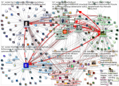 NodeXL Twitter NodeXL SNA Map and Report for Wednesday, 24 August 2022 at 11:05 UTC