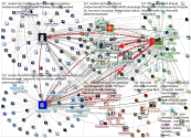 NodeXL Twitter NodeXL SNA Map and Report for Wednesday, 24 August 2022 at 11:05 UTC