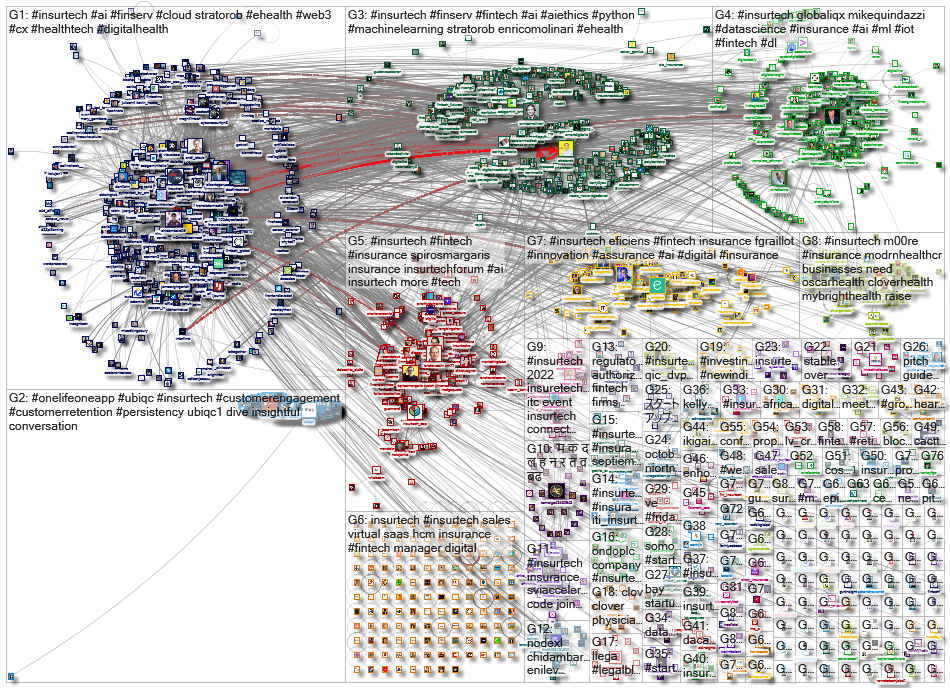 InsurTech_2022-08-26_05-22-17.xlsx