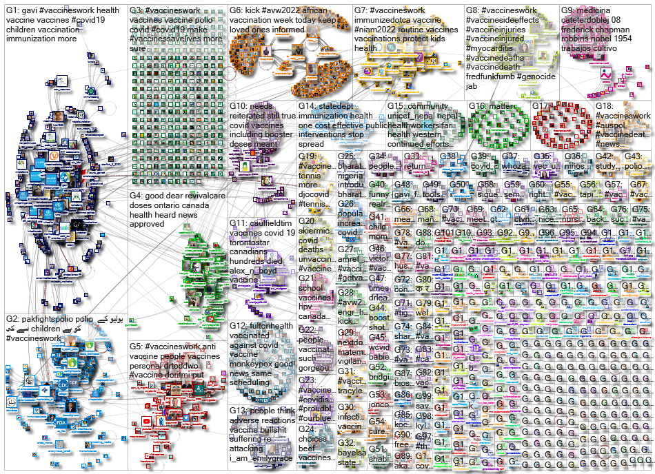 VaccinesWork_2022-08-28_19-45-00.xlsx