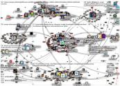 @fortum OR @fortum_oyj Twitter NodeXL SNA Map and Report for keskiviikko, 31 elokuuta 2022 at 15.59 