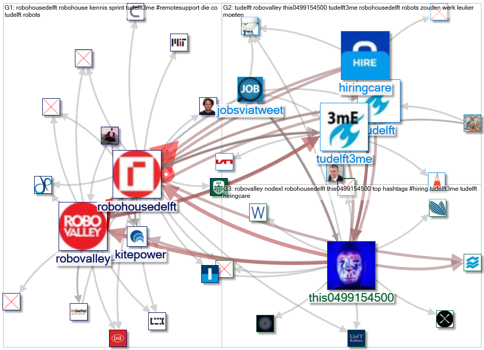 robovalley_2022-09-02_23-40-48.xlsx