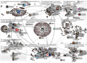 vaahtokarkki OR vaahtokarkkeja OR vaahtokarkin Twitter NodeXL SNA Map and Report for tiistai, 06 syy