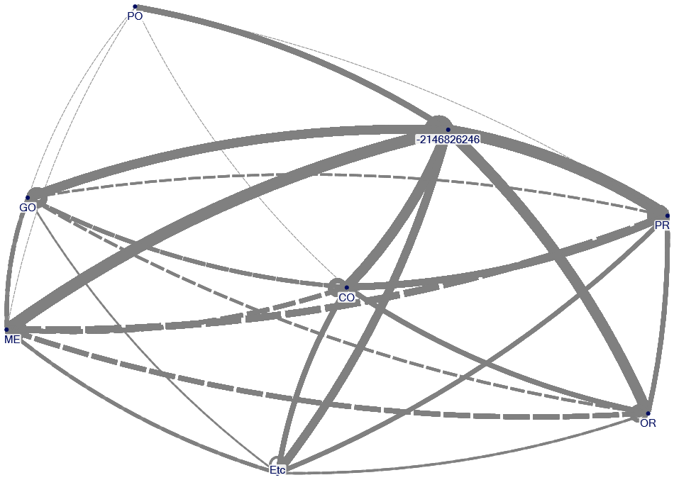 2022-09-08 23-57-20 NodeXL.xlsx