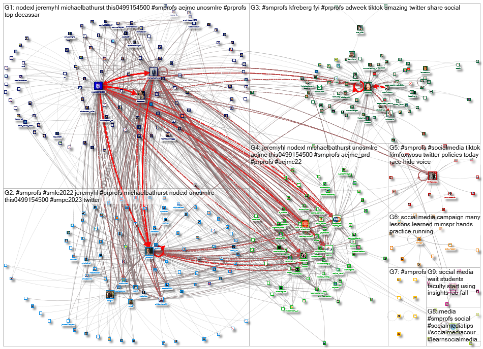 #SMProfs_2022-09-08_21-29-00.xlsx