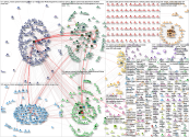 Aptera Twitter NodeXL SNA Map and Report for Monday, 12 September 2022 at 15:55 UTC