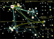 #astettaalemmas OR #energiateko OR #energiansaeaetoe Twitter NodeXL SNA Map and Report for torstai, 
