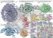 #MosquitoFire Twitter NodeXL SNA Map and Report for Friday, 16 September 2022 at 02:00 UTC