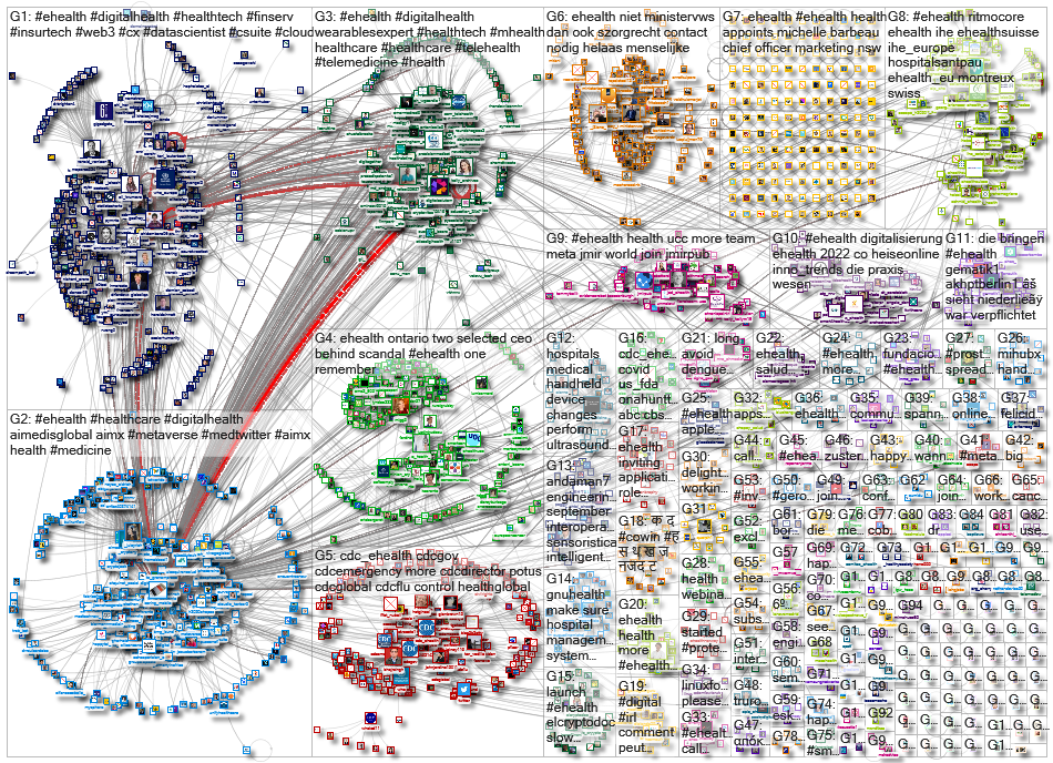 ehealth_2022-09-18_22-15-00.xlsx