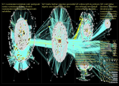 mfa_russia Twitter NodeXL SNA Map and Report for Tuesday, 20 September 2022 at 10:34 UTC