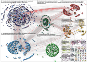 #NoALaReeleccion Twitter NodeXL SNA Map and Report for Monday, 26 September 2022 at 05:24 UTC