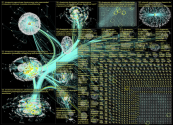 climatecrisis Twitter NodeXL SNA Map and Report for Monday, 26 September 2022 at 20:37 UTC