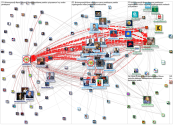 #VICongresoJB OR #VICongresoJoaquinBalaguer Twitter NodeXL SNA Map and Report  27-Sep  #SEOhashtag