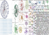 #HARO lang:en Twitter NodeXL SNA Map and Report for Thursday, 29 September 2022 at 20:59 UTC