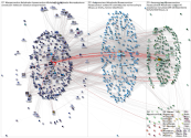 #HastaCuandoSV OR @HastaCuandoSV Twitter NodeXL SNA Map and Report 02 October 2022 #SEOhashtag