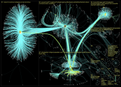 AlokSharma_RDG Twitter NodeXL SNA Map and Report for Monday, 03 October 2022 at 10:12 UTC