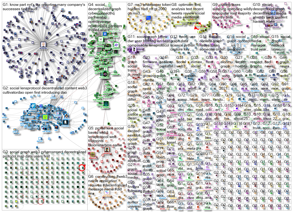 social graph_2022-10-04_20-48-00.xlsx