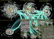 "PDIP" OR "GERINDRA" Twitter NodeXL SNA Map and Report (naja iqbal_alif nizar)