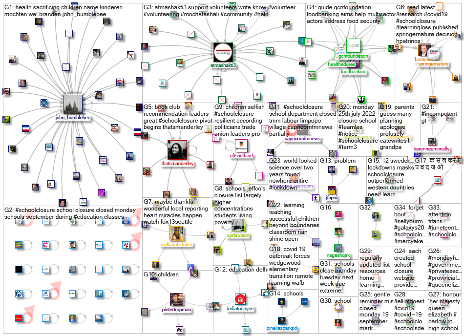 schoolclosure_2022-10-06_00-37-53.xlsx