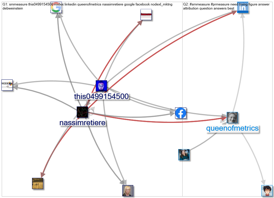 smmeasure_2022-10-06_05-59-45.xlsx