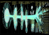 cop27p Twitter NodeXL SNA Map and Report for Monday, 10 October 2022 at 09:10 UTC