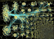 list:19390498 filter:links since:2022-10-03 until:2022-10-10 Twitter NodeXL SNA Map and Report for M