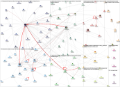 #PRDecoded Twitter NodeXL SNA Map and Report for Wednesday, 12 October 2022 at 16:29 UTC