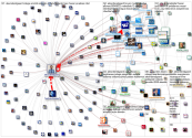 @AlexnderElgaard Twitter NodeXL SNA Map and Report for Wednesday, 12 October 2022 at 17:05 UTC