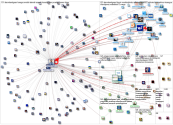 @AlexnderElgaard Twitter NodeXL SNA Map and Report for Thursday, 13 October 2022 at 03:40 UTC