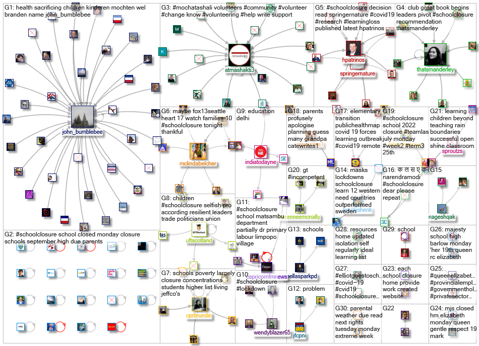 schoolclosure_2022-10-13_00-37-53.xlsx