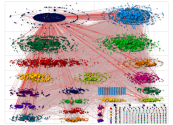 #سنندج Twitter NodeXL SNA Map and Report for Wednesday, 12 October 2022 at 19:16 UTC