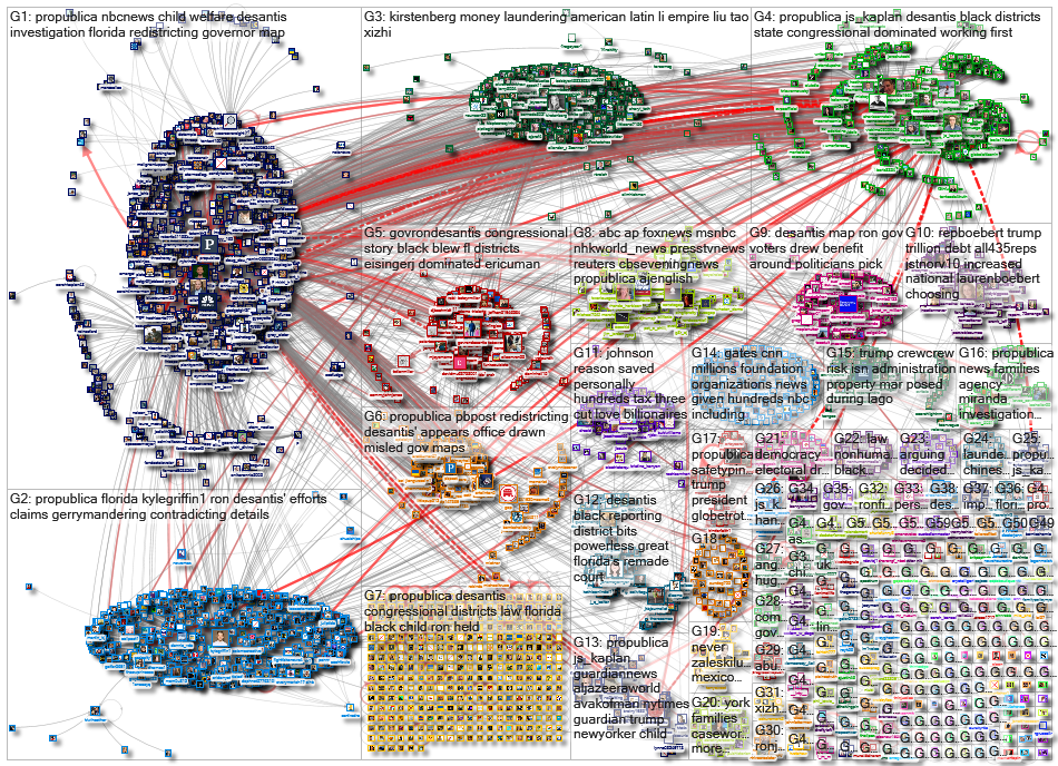 Propublica_2022-10-14_06-05-15.xlsx