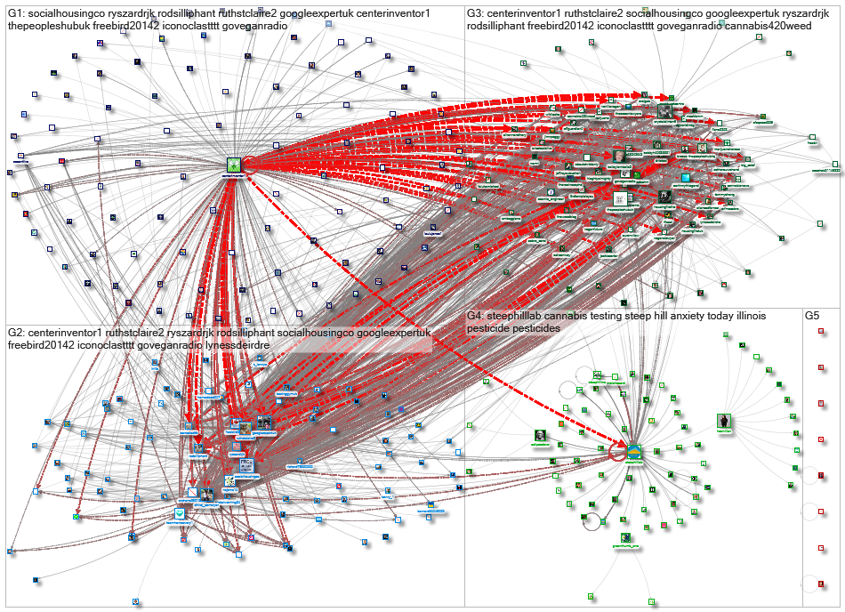 steephilllab_2022-10-14_08-35-38.xlsx