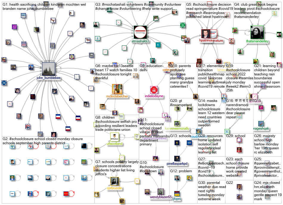 schoolclosure_2022-10-14_21-07-12.xlsx