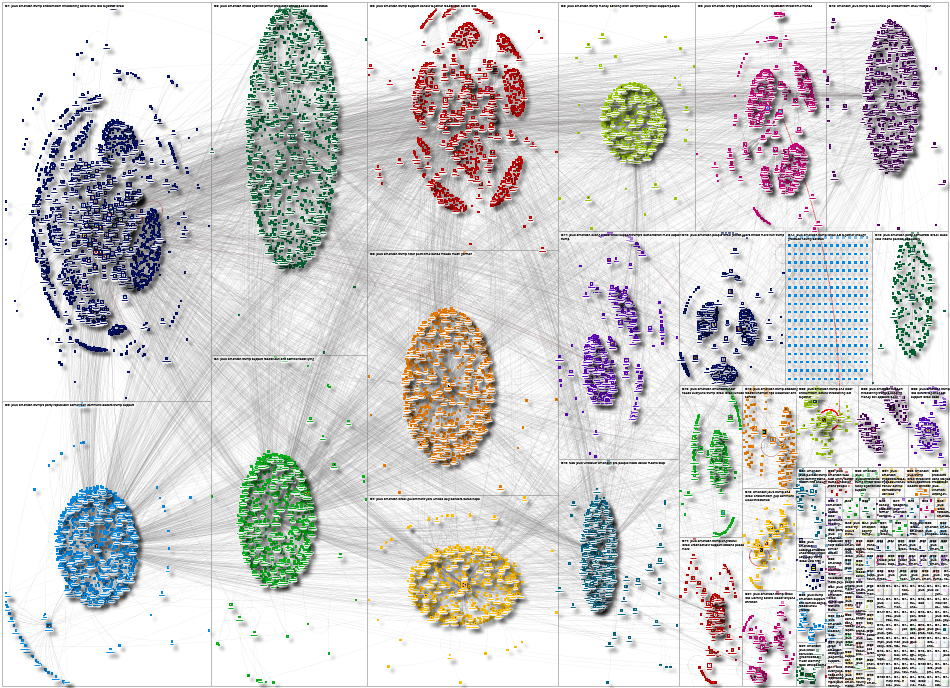 "American Jews" Twitter NodeXL SNA Map and Report for Sunday, 16 October 2022 at 19:38 UTC