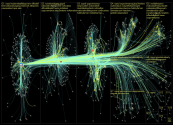 nznationalparty Twitter NodeXL SNA Map and Report for Monday, 17 October 2022 at 10:43 UTC