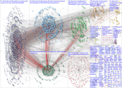 #ACSCC22 Twitter NodeXL SNA Map and Report for Thursday, 20 October 2022 at 16:17 UTC